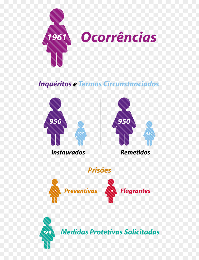 Purple Guerrero Human Behavior Organism Clip Art PNG