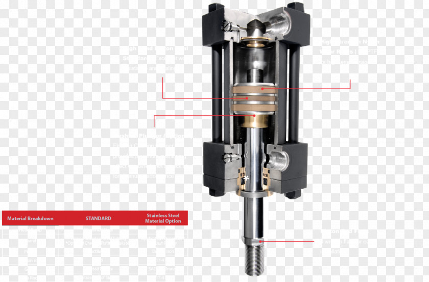 Seal Hydraulics Valve Actuator Single- And Double-acting Cylinders Hydraulic Cylinder PNG