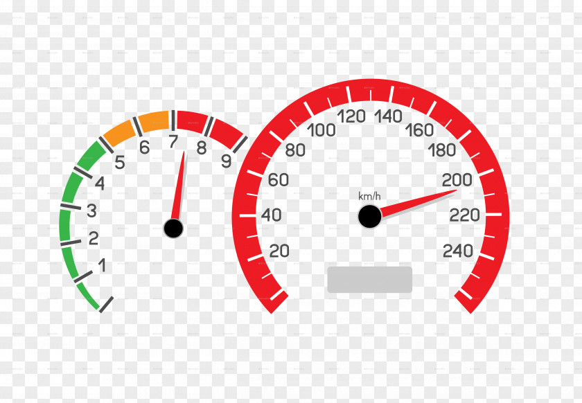 Speedometer Car Tachometer Gauge PNG