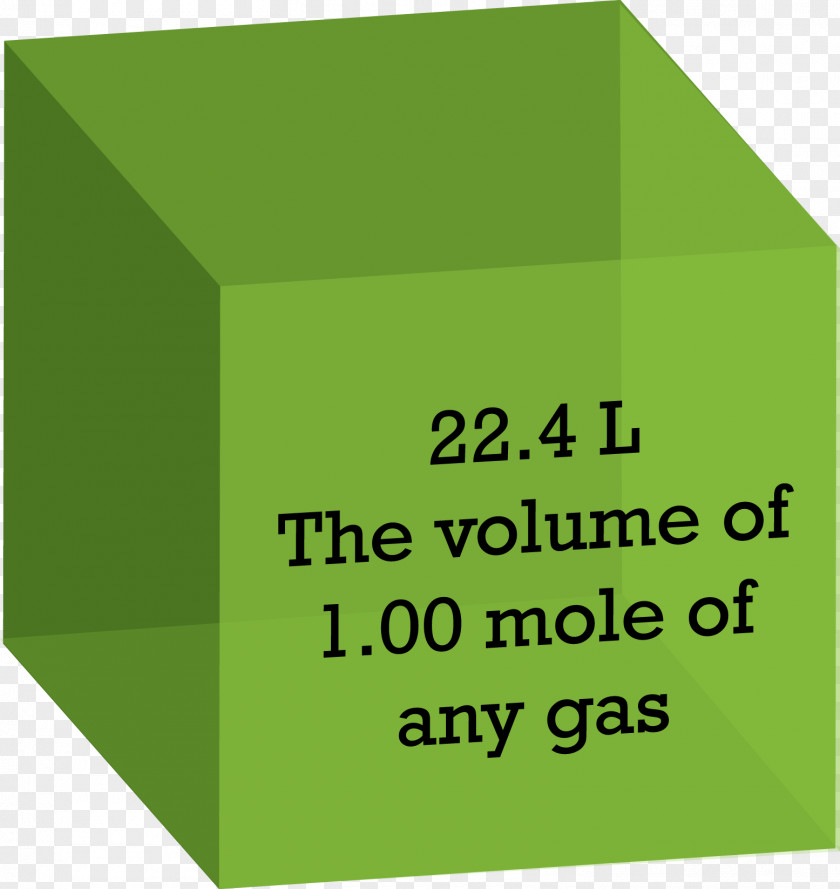 Molar Volume Avogadro's Law Mole Chemistry Gas PNG