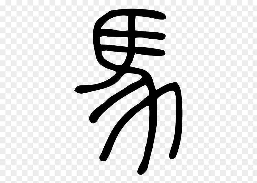 Horse Radical 187 Small Seal Script Chinese Characters PNG