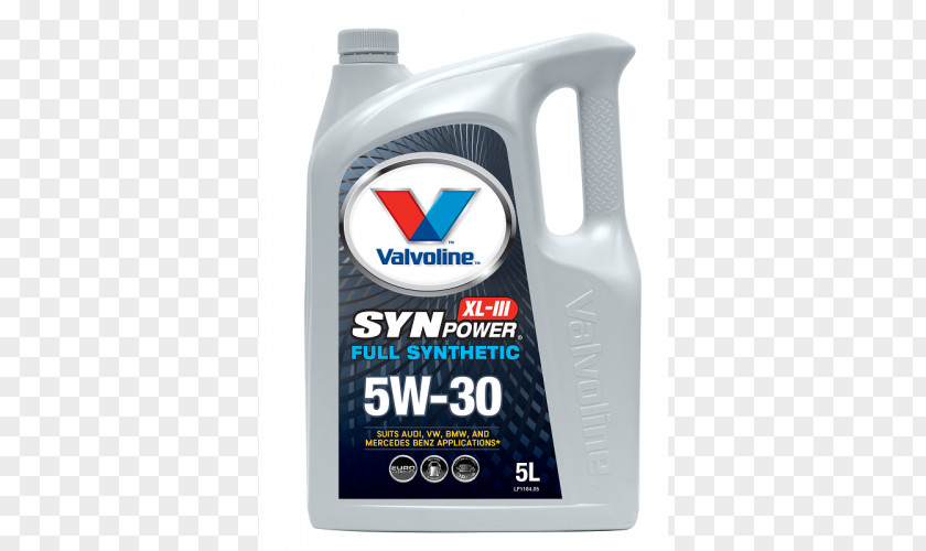 Car Valvoline Synthetic Oil Motor Engine PNG