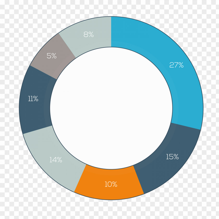 Color Ring Brand Circle Angle PNG