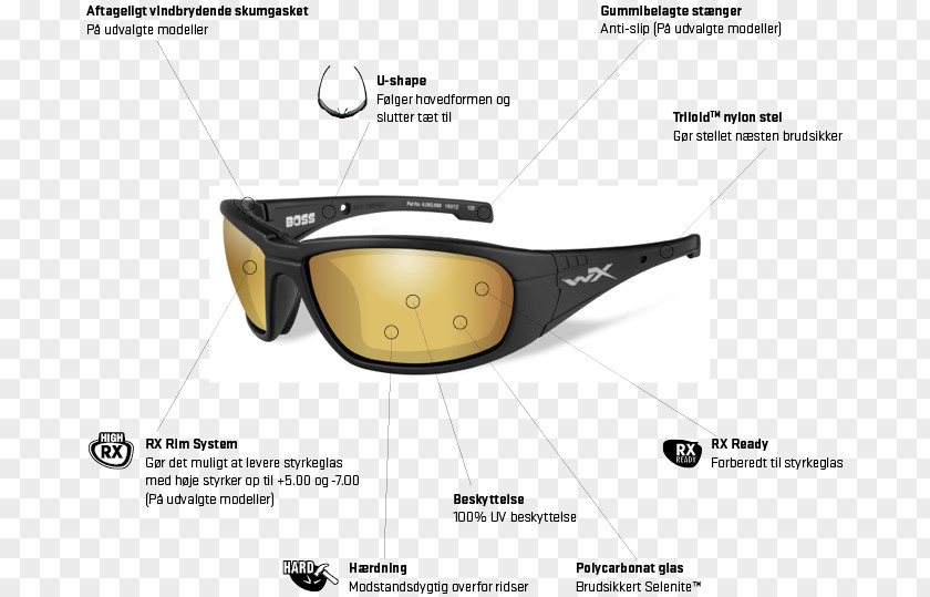 Sunglasses Wiley X, Inc. Eyeglass Prescription Lens PNG