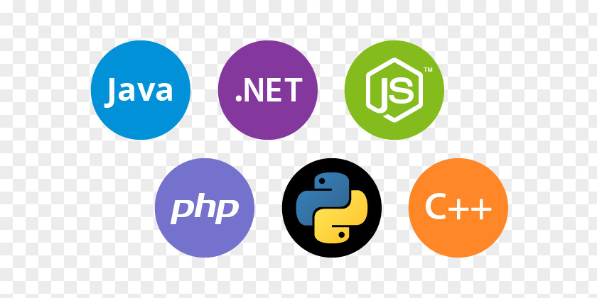 Technology Web Development C++ Java Python PNG