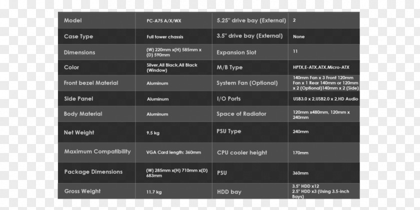 Chinese Bian Lian Motherboard Graphics Cards & Video Adapters Hard Drives Li Space PNG