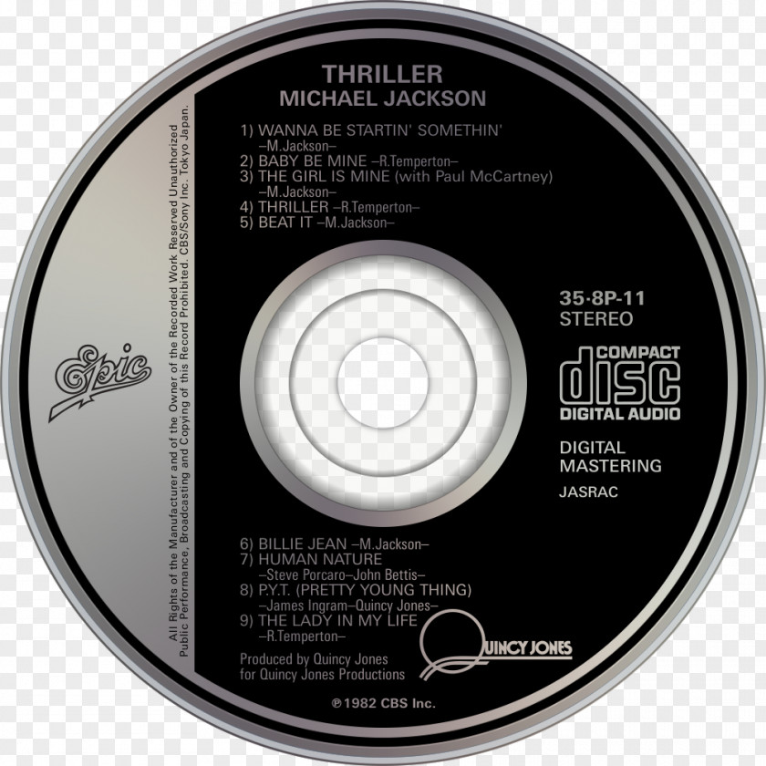 Thriller Michael Jackson Compact Disc Streetlife Serenade The Nylon Curtain Album Turnstiles PNG