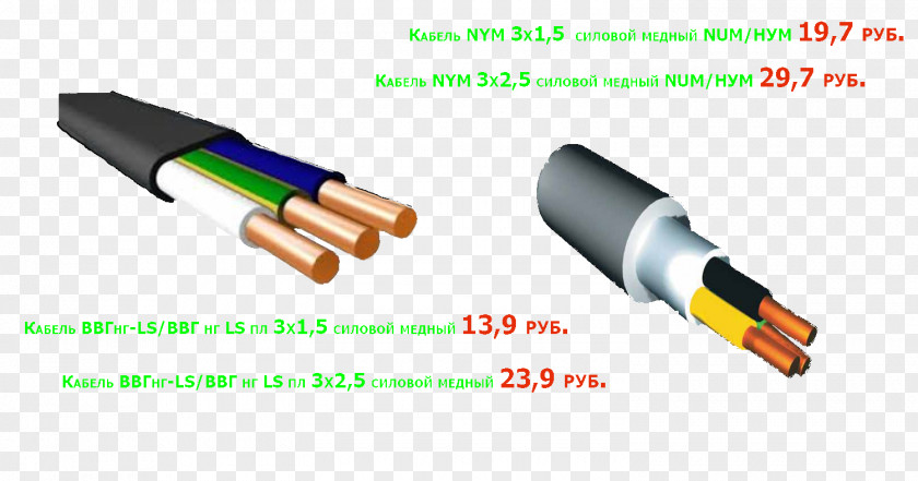 Shok Electrical Cable Internet Email PNG