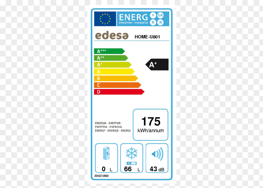 Energy Label Refrigerator Electrolux Freezers Dishwasher Washing Machines PNG