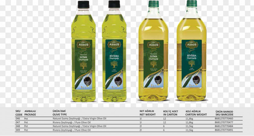 Gold Olive Oil Vegetable Bottle PNG