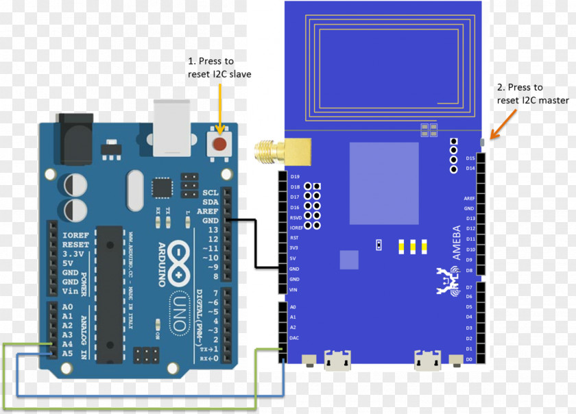 Arduino Computer Start Button Flash Memory Microcontroller I²C Electrical Wires & Cable PNG