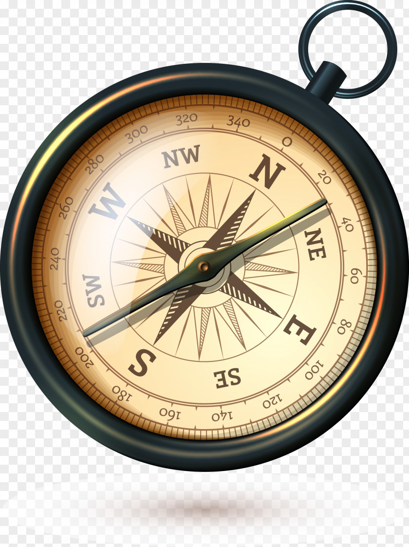 Compass Stock Photography Antique Illustration PNG