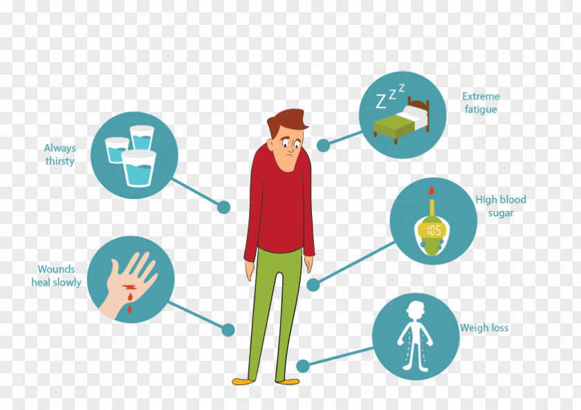 Disparate Treatment In Lending Diabetes Mellitus Symptom Blood Sugar Management Hypertension PNG