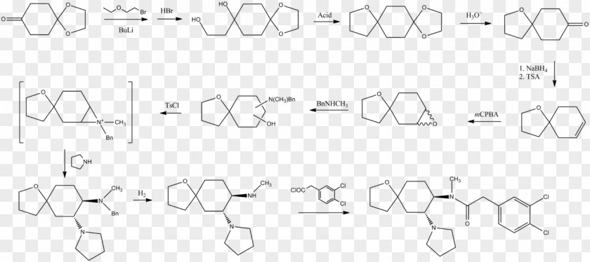 Synthesis Ingredient Food Maize Kidney Bean Chickpea PNG