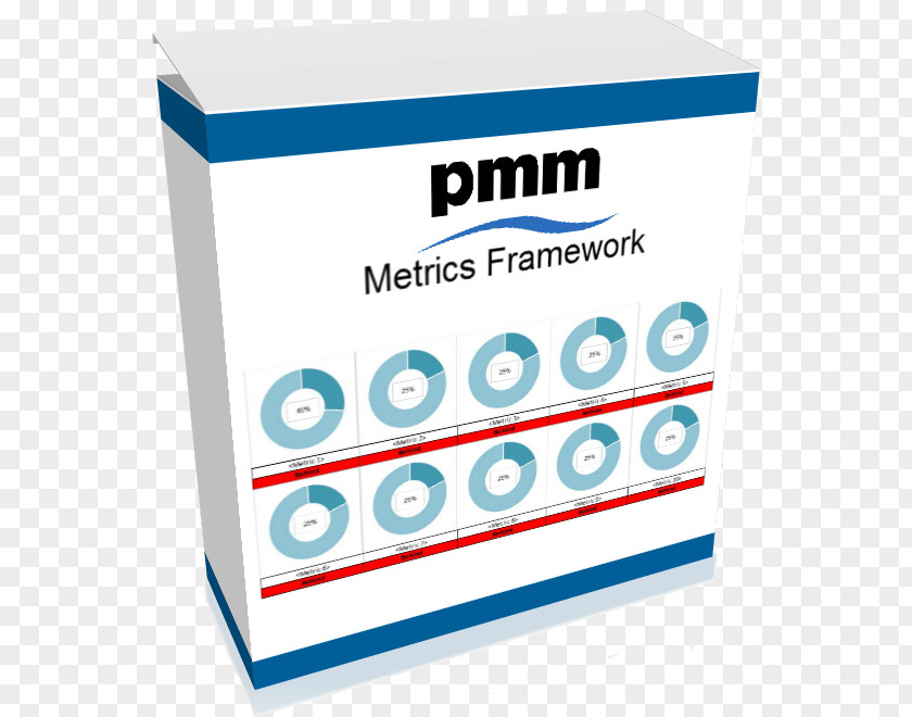 Metrics Project Management Office Manager PNG