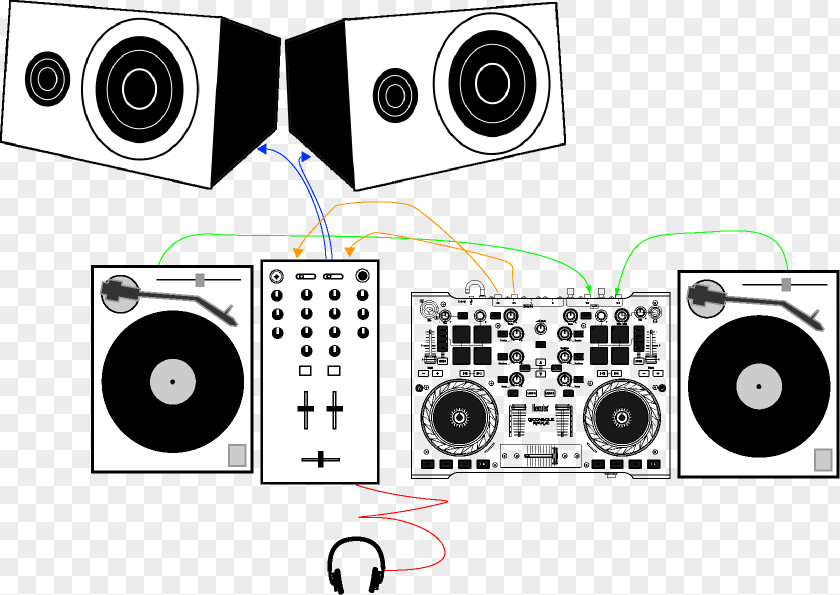 Turntable Audio Mixers DJ Mixer Disc Jockey Phonograph Record PNG