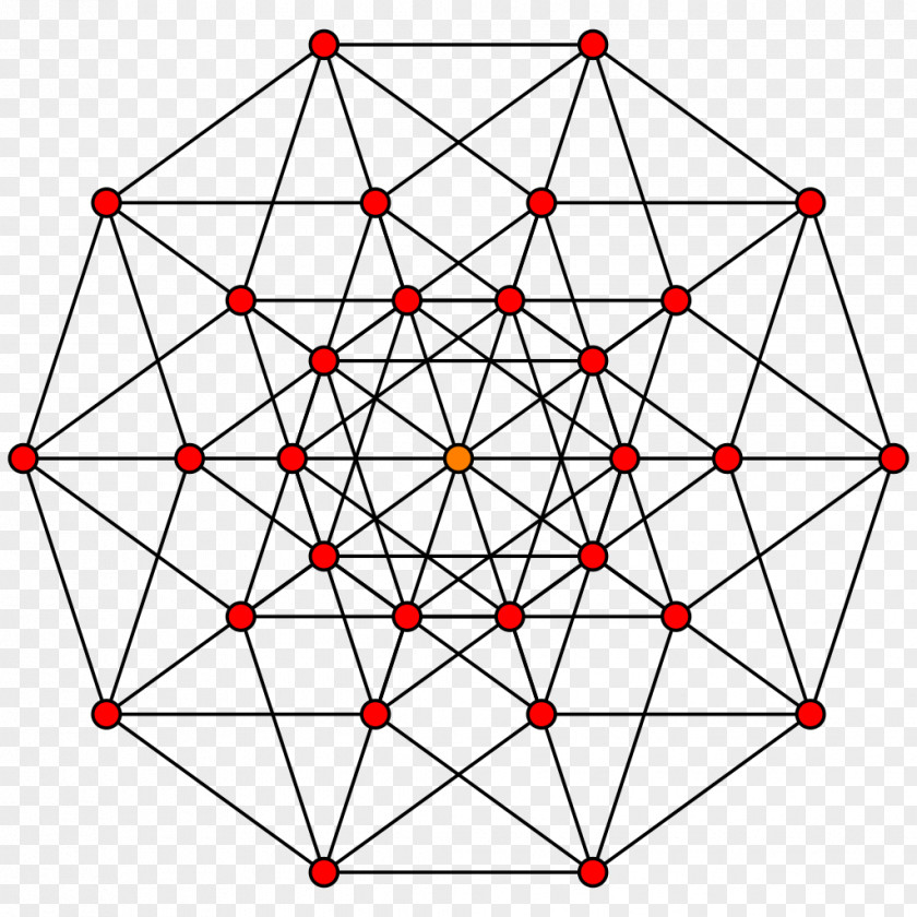 Cans Layered Graph Five-dimensional Space 5-cube Four-dimensional Shape PNG