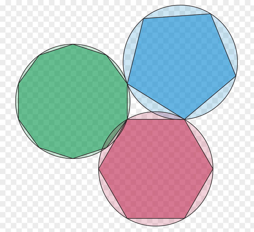Circle Inscribed Figure Geometry Hexagon Triangle PNG
