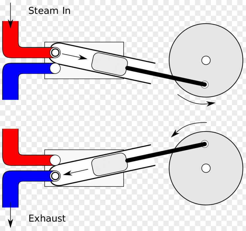 Engine Oscillating Cylinder Steam Hydraulic Motor Marine PNG