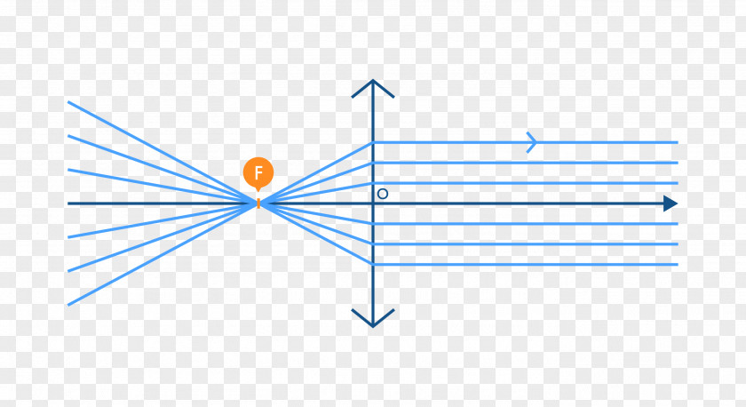 Line Diagram Point Angle PNG