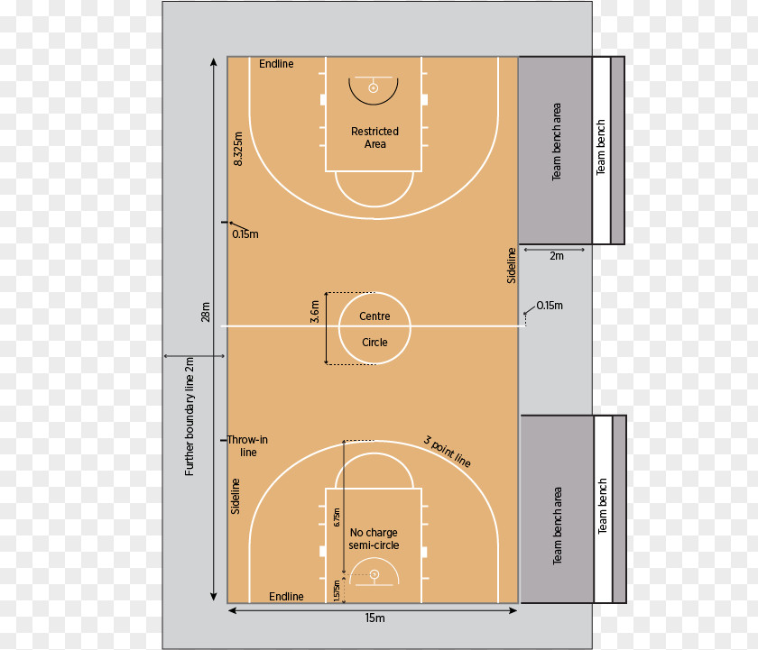 Basketball Court Half FIBA Backboard PNG