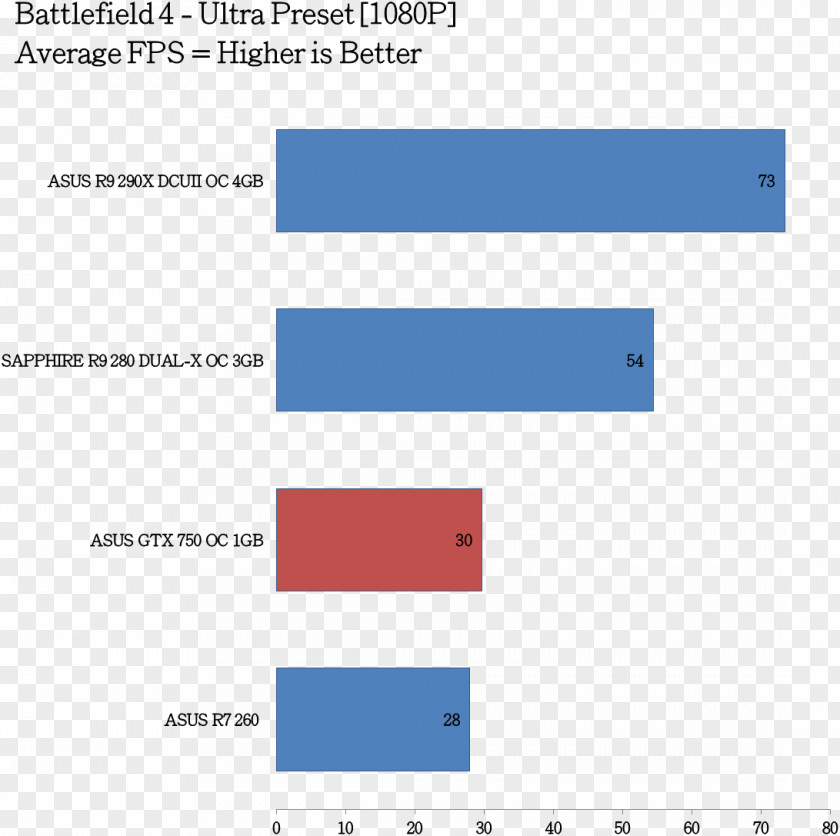 Dota 2 Defense Of The Ancients Line Document Angle PNG