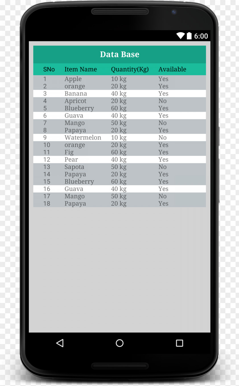 Smartphone Feature Phone Table Rows And Columns Android PNG