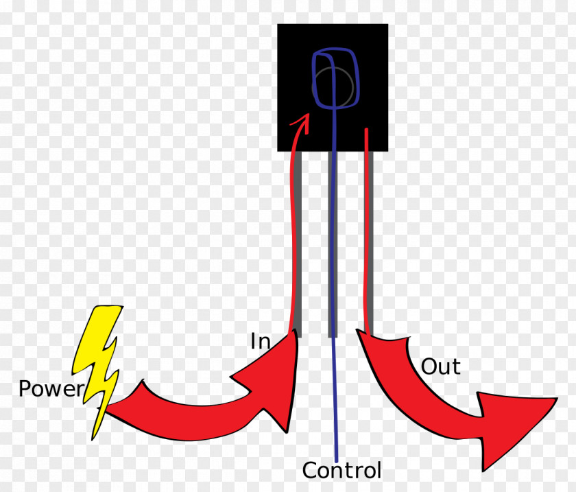 Transistor Bipolar Junction Electronics Electronic Circuit NPN PNG