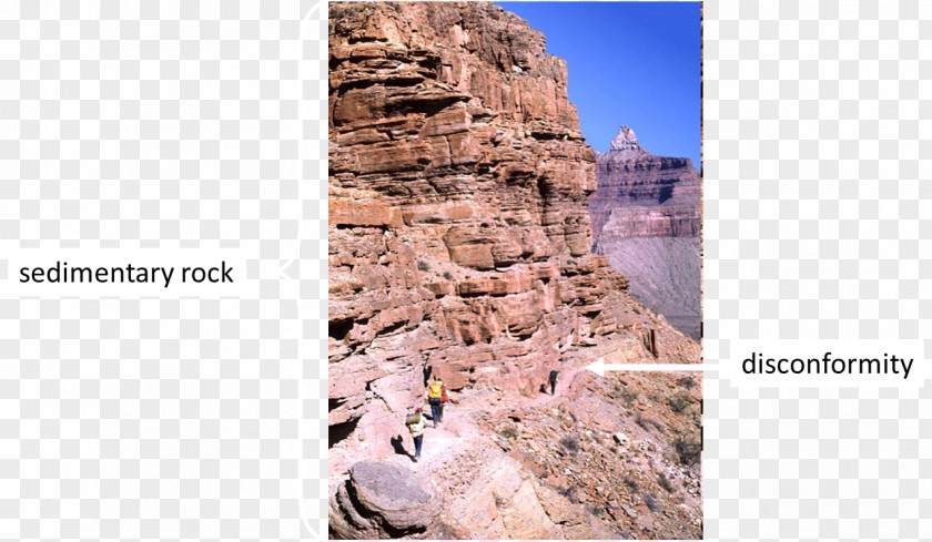 Sedimentary Rock Grand Canyon Paleozoic Outcrop Escarpment PNG