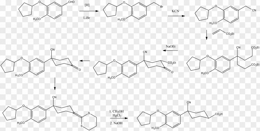 Chemical Synthesis Molecule Chemistry Aglycone Retrosynthetic Analysis PNG