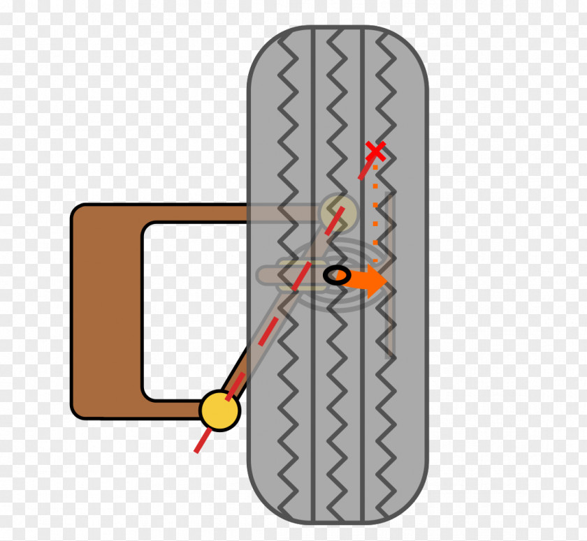 Remuneration Computer Software Scrub Radius File Car PNG