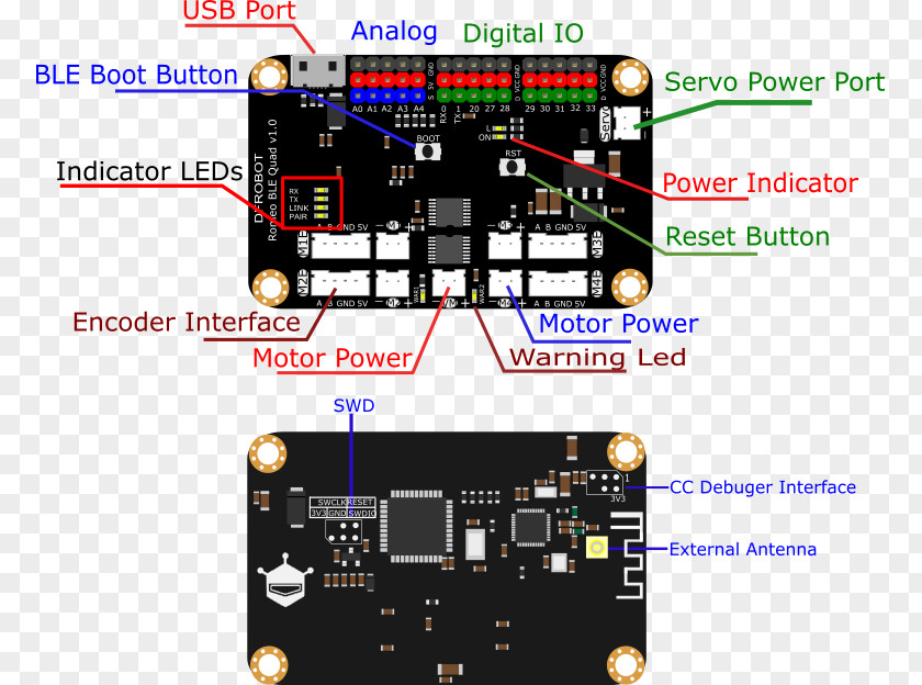 Robot Circuit Board Microcontroller Electronics Electronic Component Arduino PNG