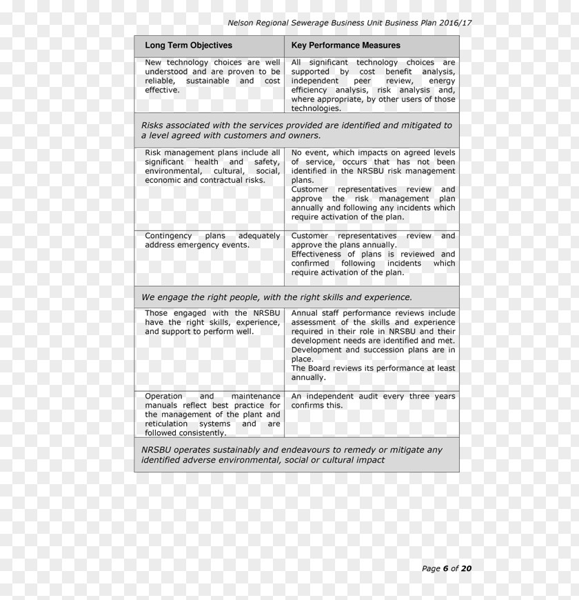 Business Affairs Paper Document Line White Font PNG