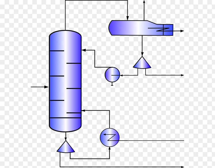 Heat Pump Icon Fractional Distillation Fractionating Column Separation Process Condenser PNG