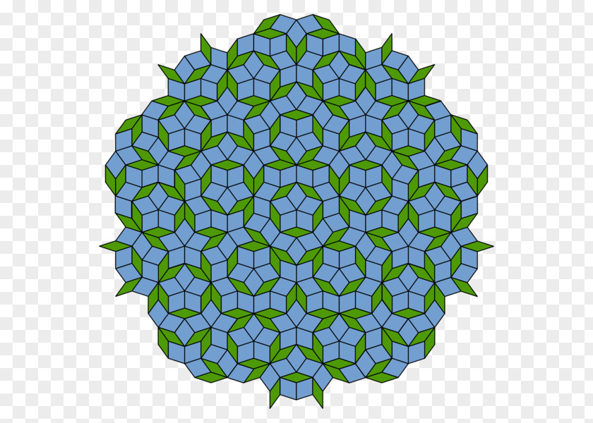 Mathematics Penrose Tiling Tessellation Aperiodic Tile PNG