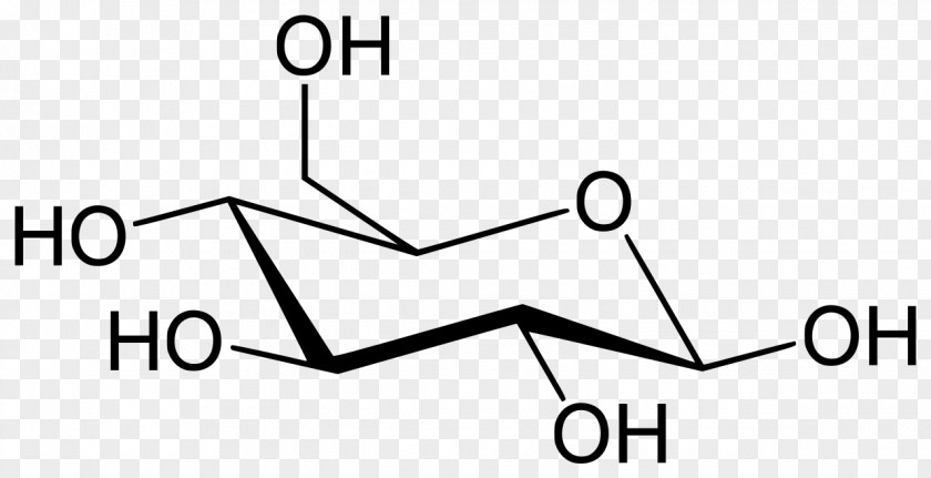 Science Chemical Compound Organic Chemistry Glucose PNG