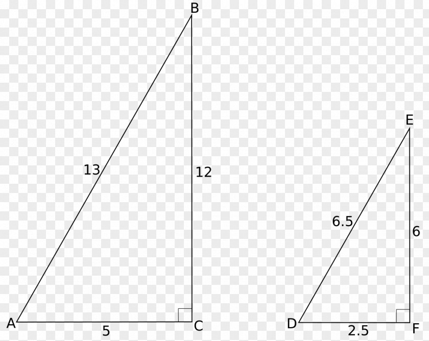 Triangle Acute And Obtuse Triangles Trigonometry Right PNG