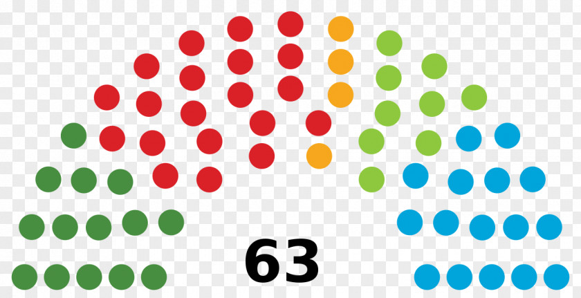 Democratic Progressive Alliance Corsican Territorial Election, 2017 Wiltshire Council United Kingdom General Local Elections, PNG