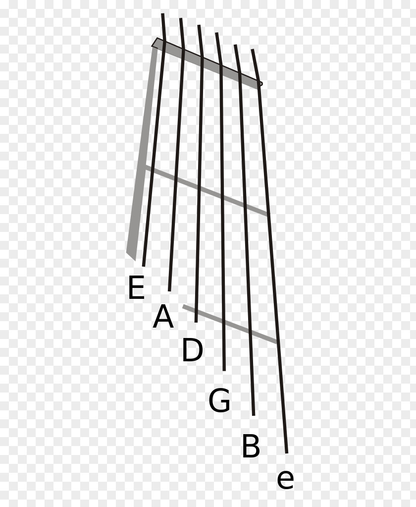 Guitar On Stand Tunings Musical Tuning String Instruments PNG