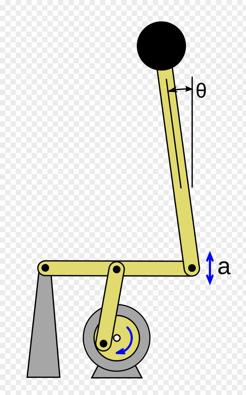 Inverted Pendulum Kapitza's Kapitza Number 3437 Kapitsa PNG