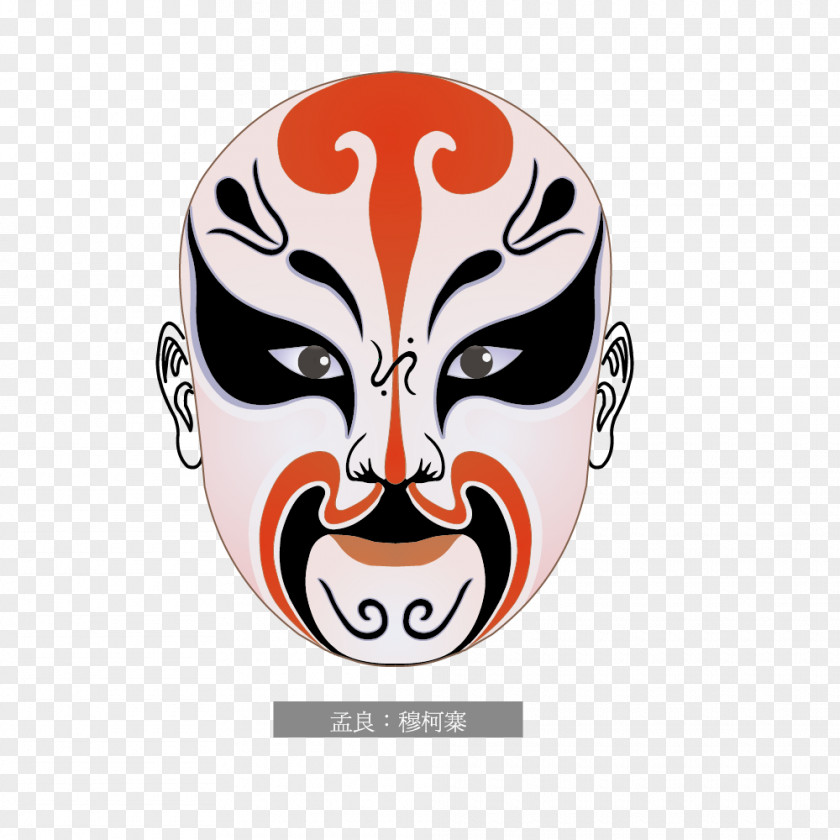 Peking Opera Mengliang Muke Village China Budaya Tionghoa Chinese Mask PNG