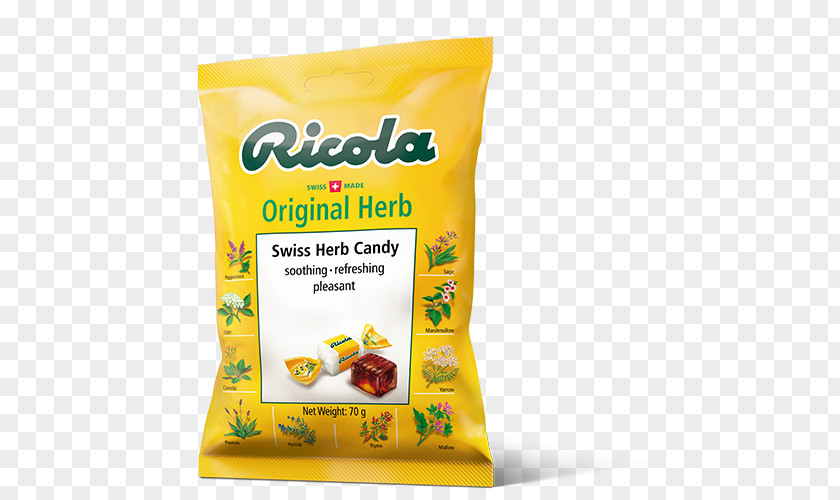 Ricola Throat Lozenge Cough Herb PNG