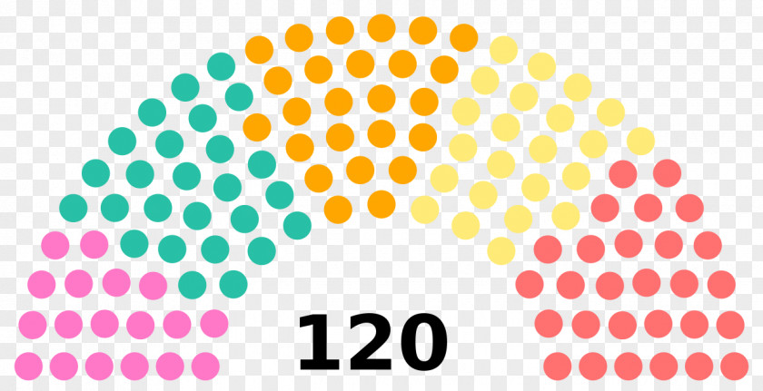 6TH South African General Election, 1910 Karnataka 1987 2014 PNG