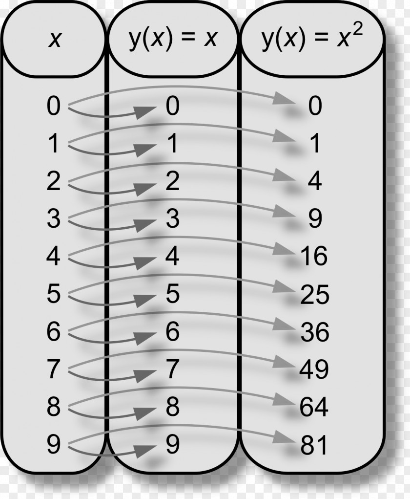 Angle Drawing Point PNG