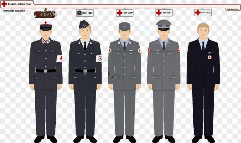 Air Force Uniforms Second World War German Red Cross Military Uniform American PNG