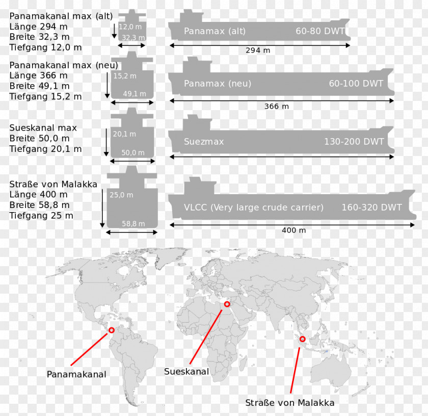 Ship Panama Canal Suez Panamax PNG