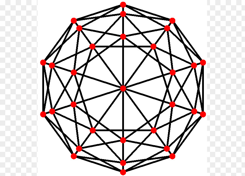 Face Pentakis Dodecahedron Truncated Icosahedron Net PNG