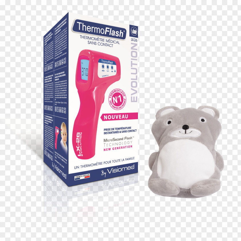 FLASH PINK Infrared Thermometers Temperature Pomiar Temperatury Measurement PNG