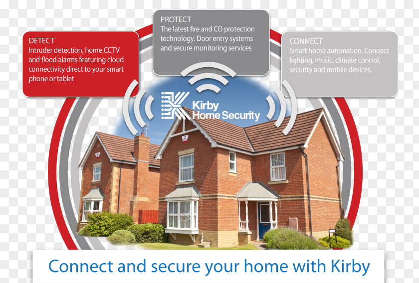 Home Security House Alarms & Systems Automation Kits PNG
