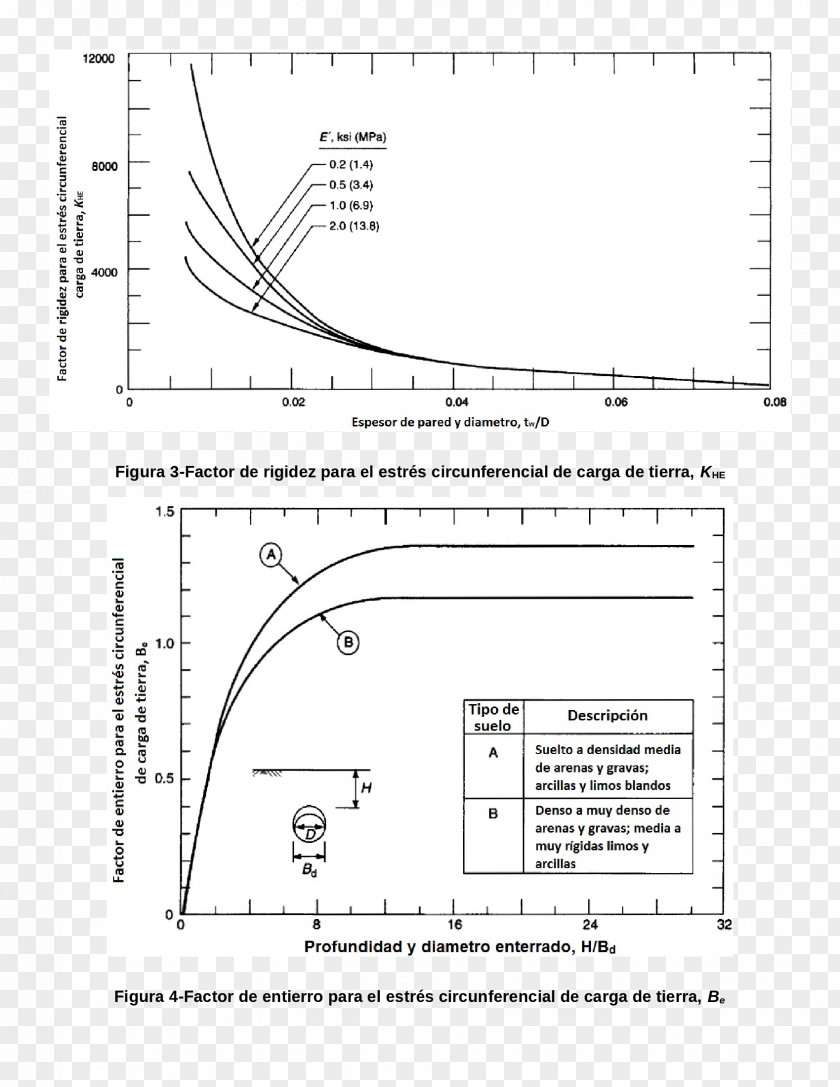 Geometry Document /m/02csf Angle Text Earth PNG